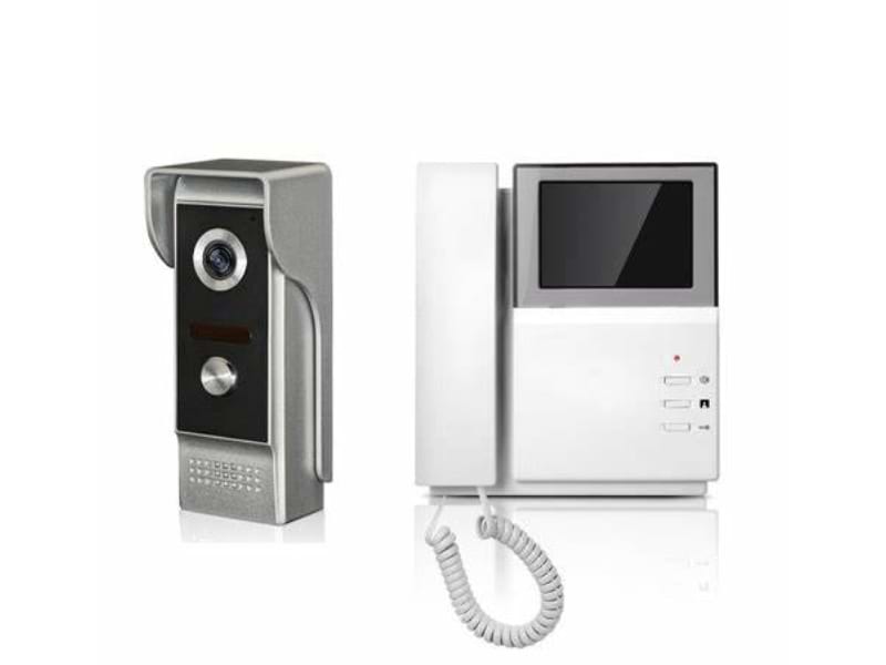 Security solutions for your house or business