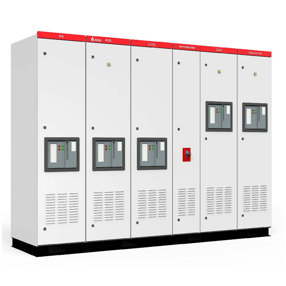 ATESS BYPASS CABINETS